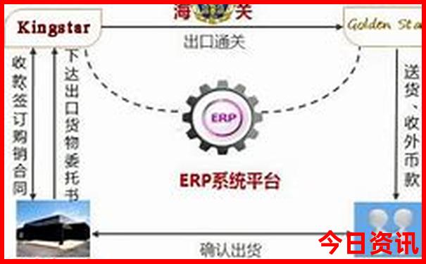 东三省景点排行榜前十名