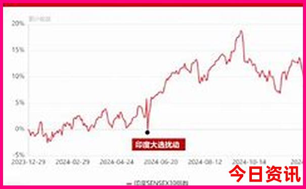 萍乡市景点排行榜前十名