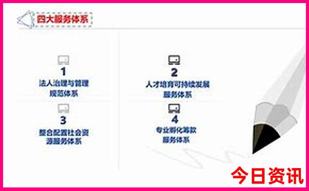 北京3日游经典路线