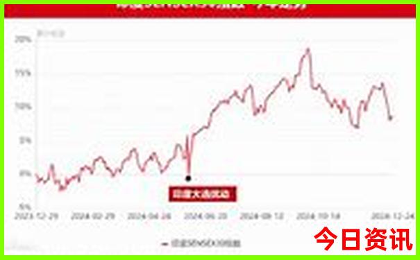 离湖南最近的旅游景点