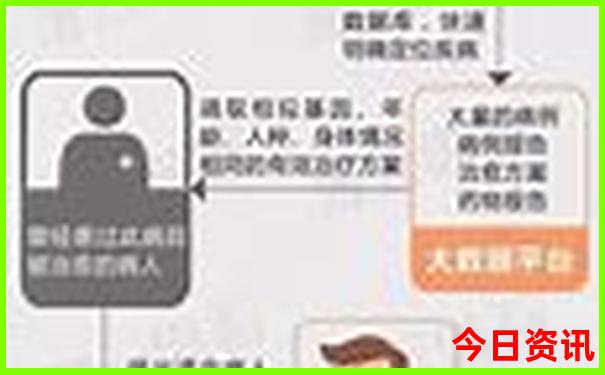 河南十大免费景点
