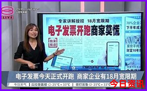 从鄂尔多斯出发自驾游去哪里好玩